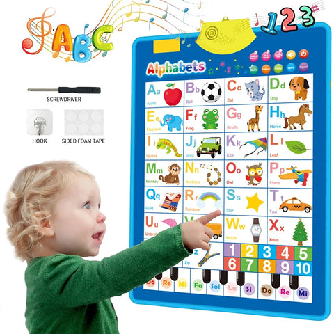 Electronic English Alphabet Wall Chart Talking ABC Letters 123S Music Poster Educational Learning Toy for Toddler Kids Gifts