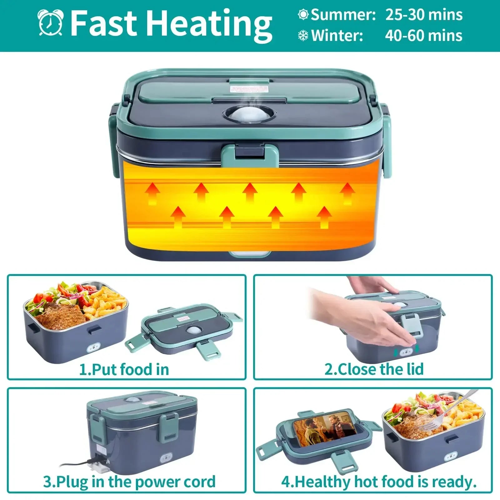 1.8L Electric Lunch Box 60W Food Heated 12V-24V 2-In-1 Portable Food Warmer Heater for Car/Truck/Home Self Heating Box